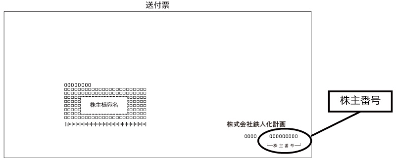 チケット【最新】鉄人化計画 株主優待 50,000円相当ほか